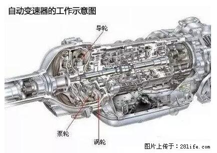 你知道怎么热车和取暖吗？ - 车友部落 - 漳州生活社区 - 漳州28生活网 zhangzhou.28life.net