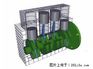 你知道怎么热车和取暖吗？ - 车友部落 - 漳州生活社区 - 漳州28生活网 zhangzhou.28life.net