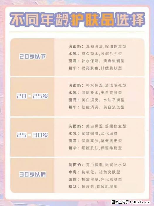 【姬存希】不同年龄，不同护肤的选择，你选对了吗？请爱惜自己！ - 生活日用品 - 居家生活 - 漳州分类信息 - 漳州28生活网 zhangzhou.28life.net