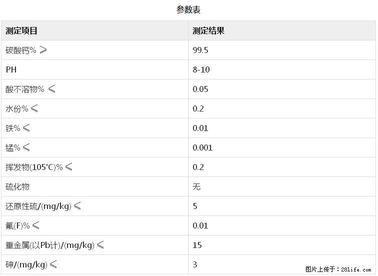 【桂林三鑫新型材料】400目重质碳酸钙 方解石粉重钙粉 - 综合信息 - 其他综合 - 漳州分类信息 - 漳州28生活网 zhangzhou.28life.net